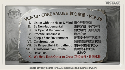 VCE30 Core Values